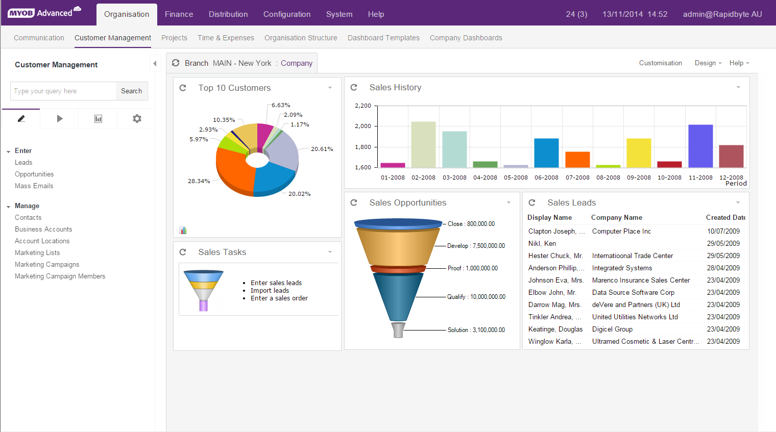 MYOB Advanced Dashboard